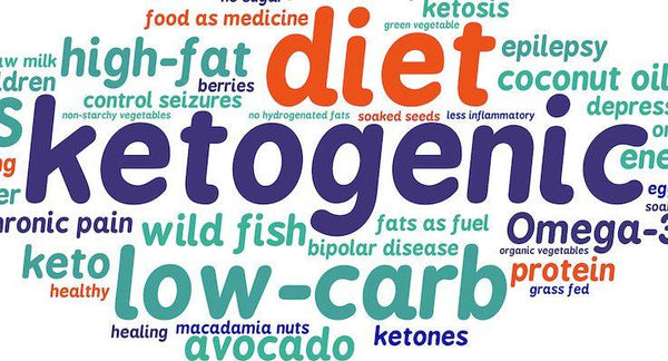 10 Ways to Get the Most Out of Your Ketogenic Diet and Love It! | Mr Vitamins