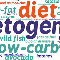 Is the Ketogenic Diet right for you?