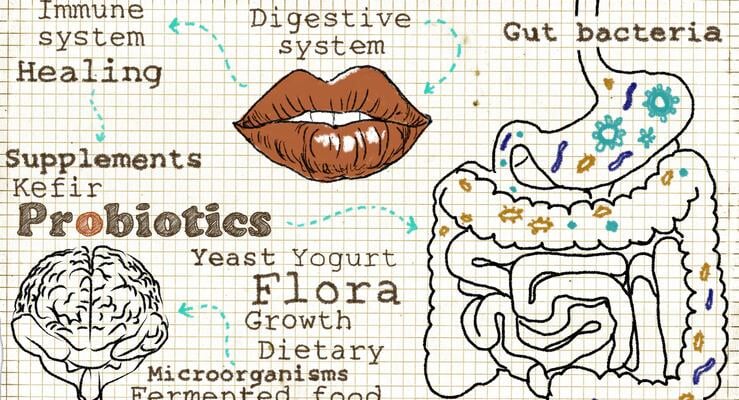 How to feel your best inside and out!