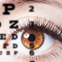 Iridology