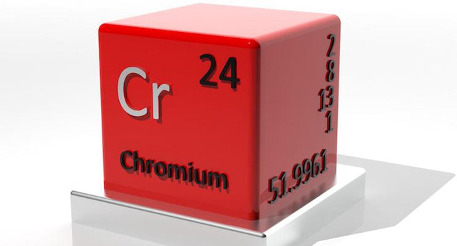 Setting the Record Straight on Chromium Supplements