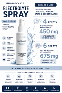 Primabolics Electrolyte Spray