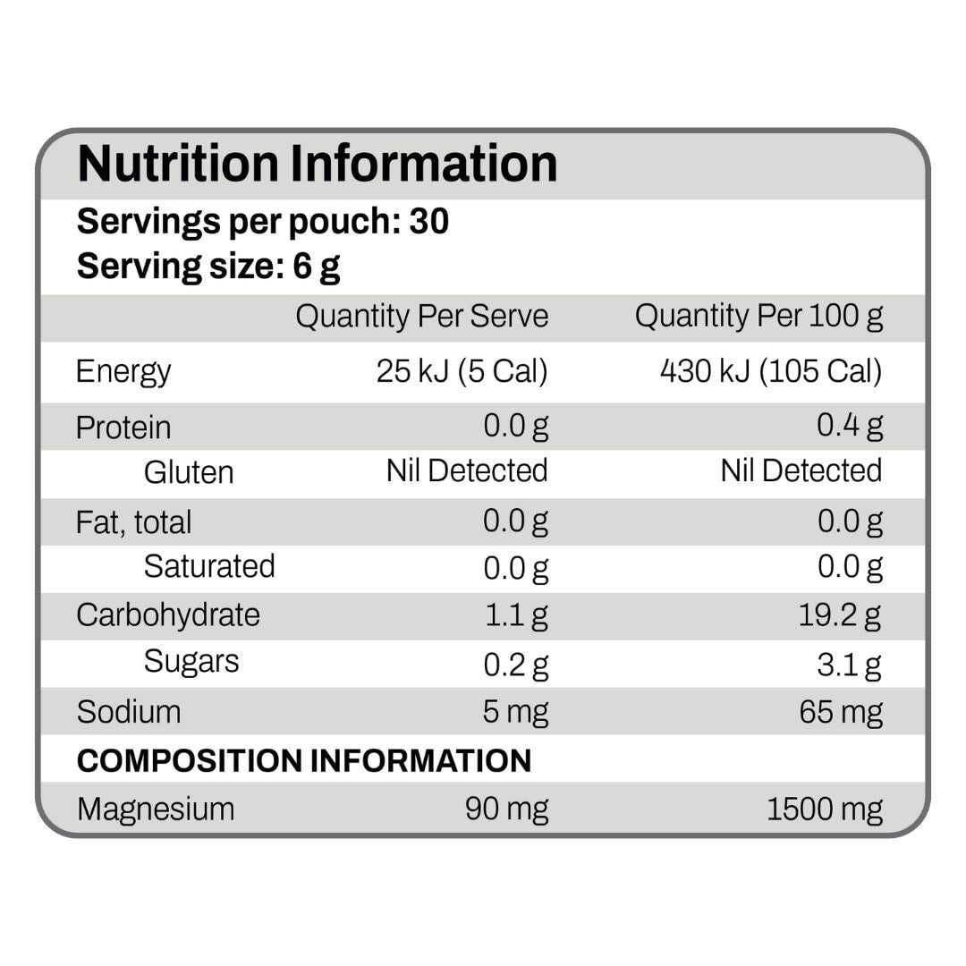 ATP Noway Creatine and Magnesium