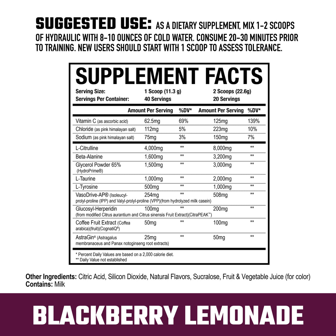 Axe & Sledge Hydraulic Non Stim Pre-Workout