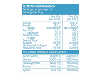 Best of the Bone Multi-Collagen Powder | Mr Vitamins