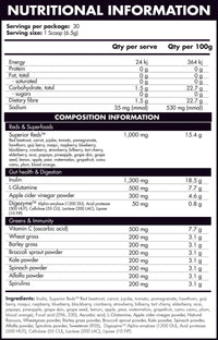 Biokey The Goods - greens | Mr Vitamins