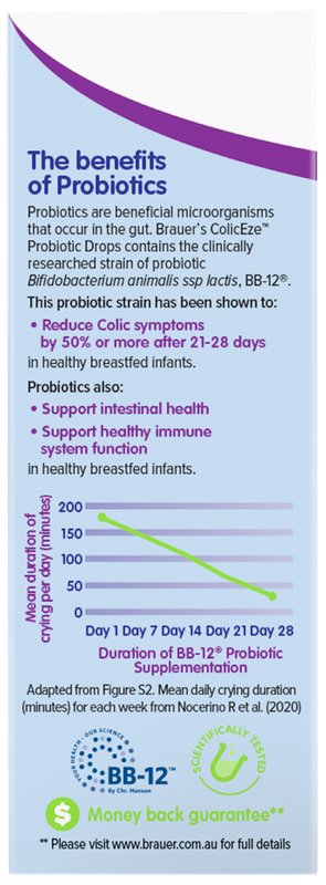 Brauer Coliceze Probiotic Drops for infants