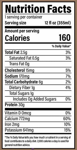 CBUM Isolate Protein RTD