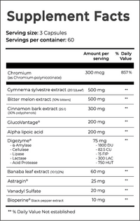 Day One Drive | Mr Vitamins