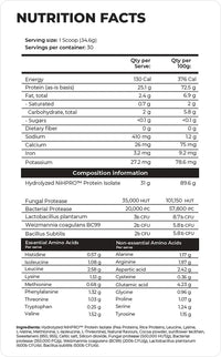 Day One plant Isolate | Mr Vitamins