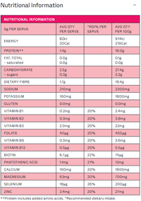 Dr Hydrate Electrolytes Tub Raspberry 30 serve | Mr Vitamins