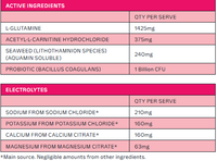 Dr Hydrate Electrolytes Tub Watermelon 30 serve | Mr Vitamins