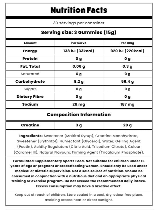 EHPlabs OxyShred Creatine Gummies Tub | Mr Vitamins