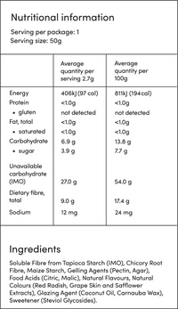 Funday Vegan Koalas | Mr Vitamins