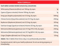 Fusion Health Womens Balance | Mr Vitamins