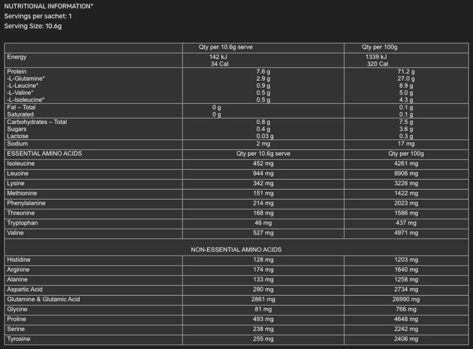 International Protein complete Amino's