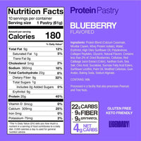 Legendary Protein Pastry
