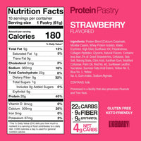 Legendary Protein Pastry
