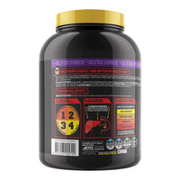 Maxs Glyco Force | Mr Vitamins