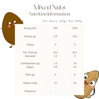 Mindful Foods Organic and Activated I'm Nuts For You- Mixed Nuts