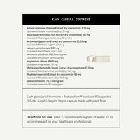 My Way Up Hormone and Metabolism | Mr Vitamins