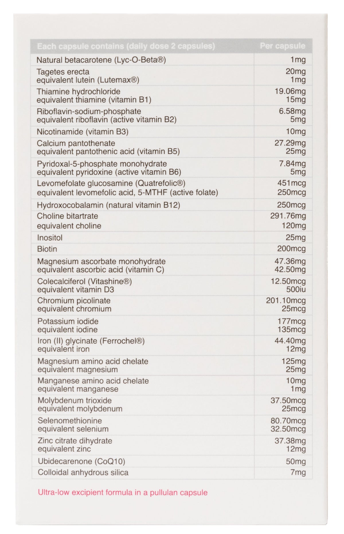 Naturobest Preconception Multi For Women