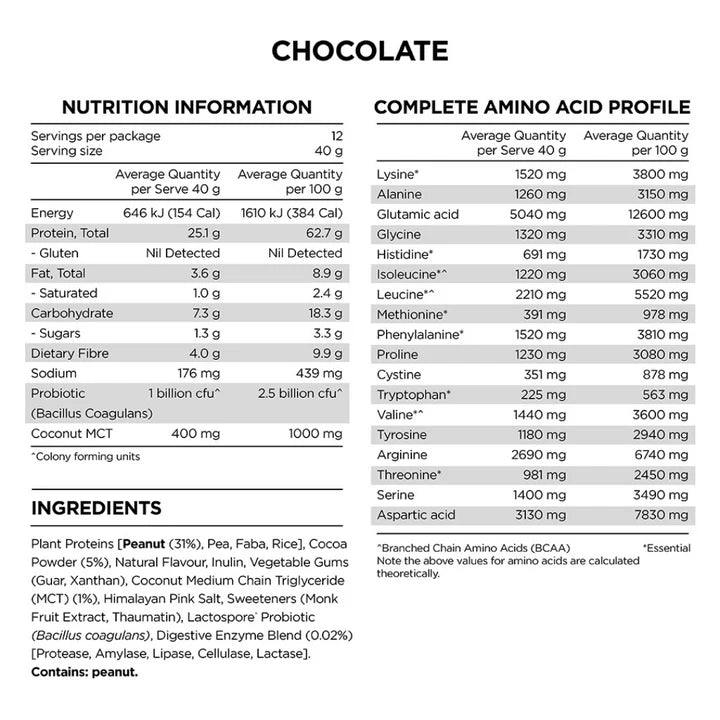 PranaOn Peanut Protein
