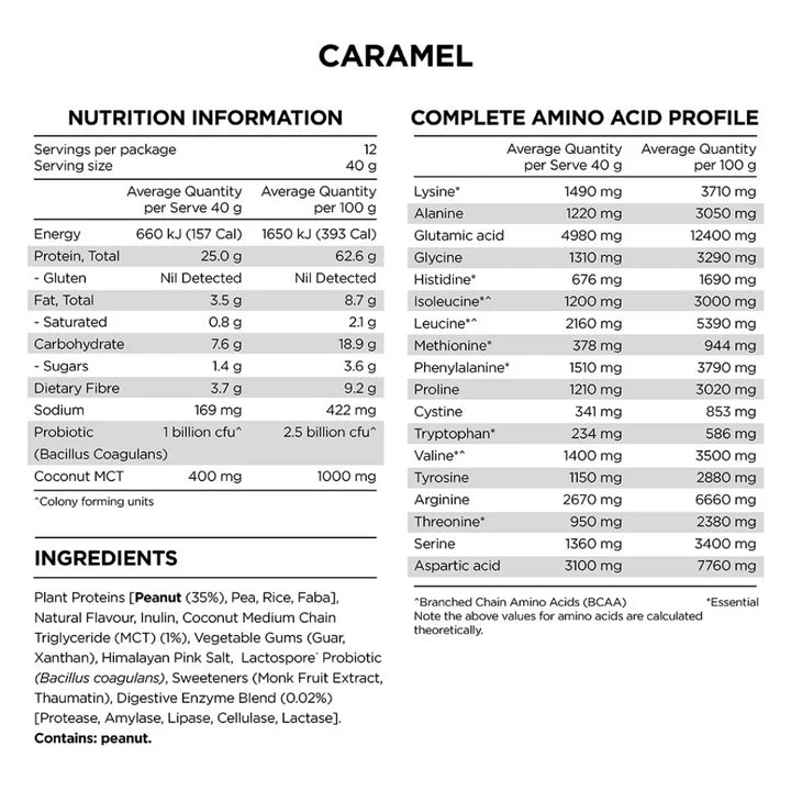 PranaOn Peanut Protein