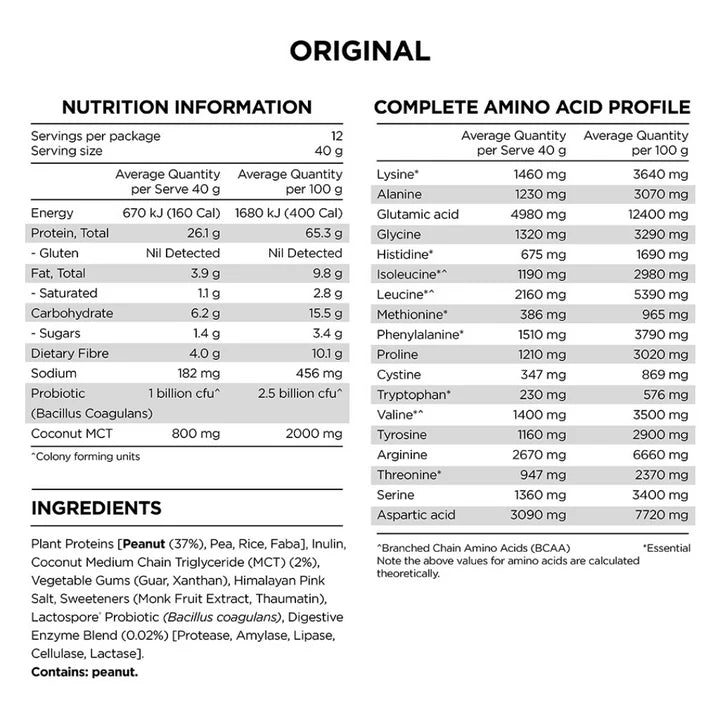 PranaOn Peanut Protein