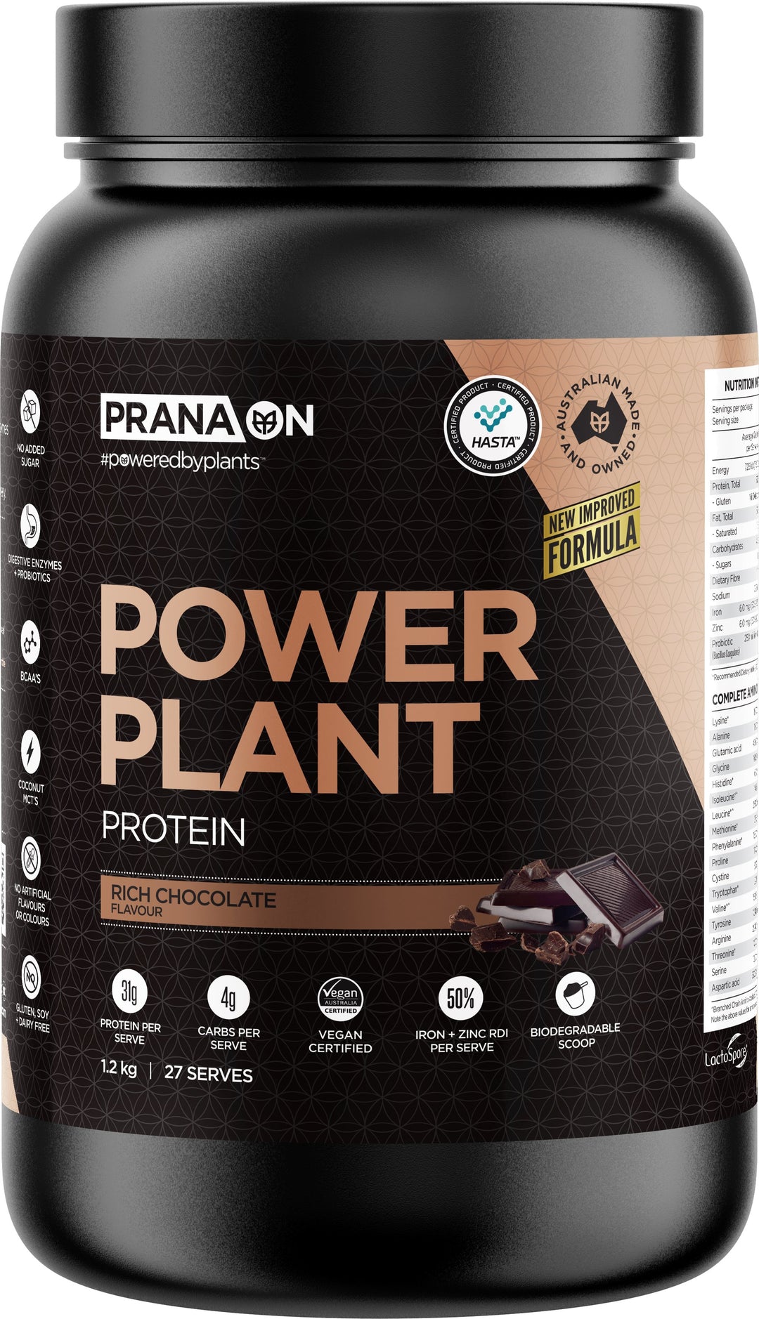 PranaOn Power Plant Protein