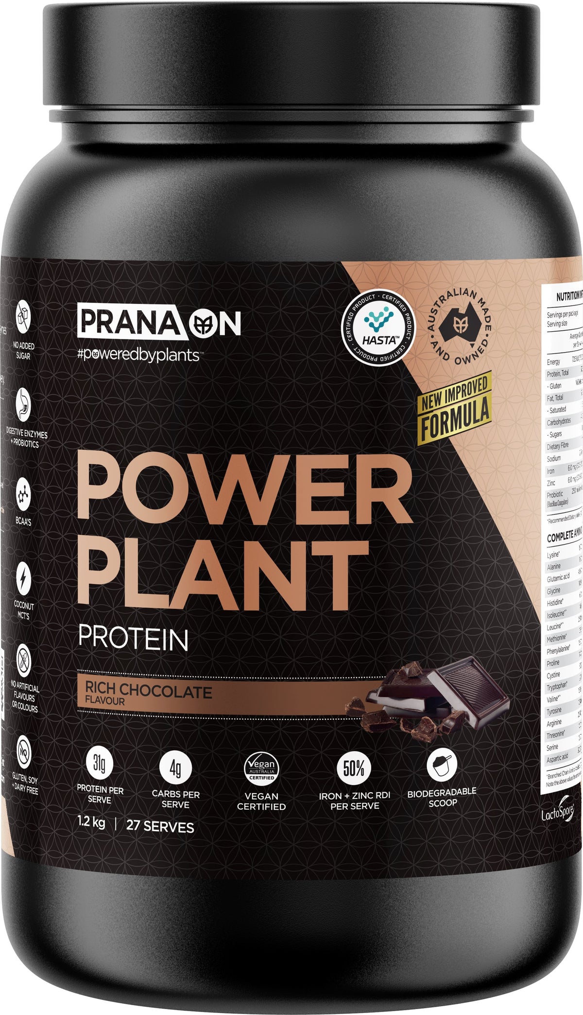 PranaOn Power Plant Protein