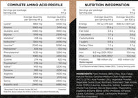 PranaOn Power Plant Protein- Limited Edition | Mr Vitamins