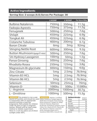 Primabolics Everyday Primal | Mr Vitamins