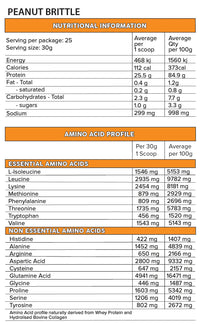 Primabolics Iso Pro | Mr Vitamins