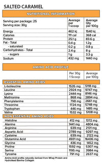 Primabolics Iso Pro | Mr Vitamins
