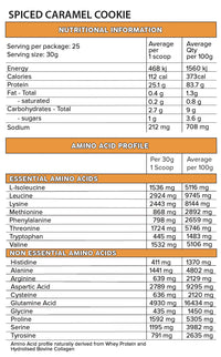 Primabolics Iso Pro | Mr Vitamins