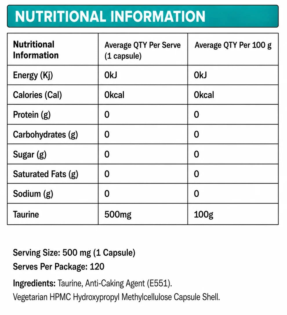 Primabolics L-Taurine Capsules | Mr Vitamins