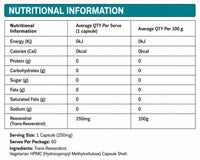 Primabolics Resveratrol Capsules | Mr Vitamins