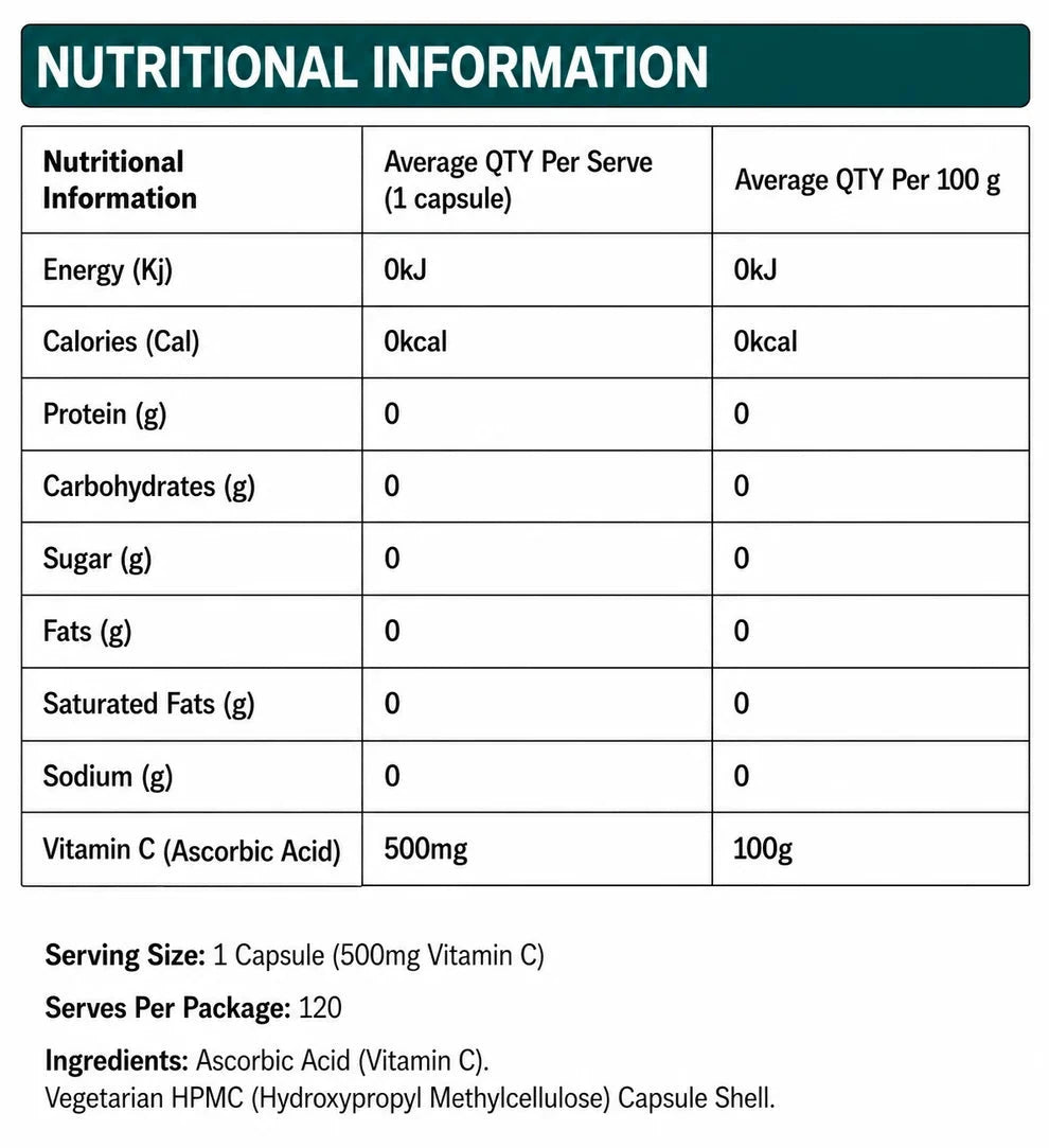 Primabolics Vitamin C Capsules | Mr Vitamins