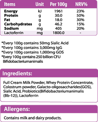 Royal AUSNZ Lactoferrin Formula Milk Powder (2g*50 Sachets) | Mr Vitamins