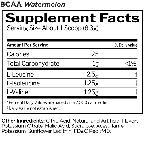 Rule 1 BCAA