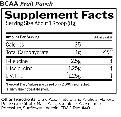 Rule 1 BCAA