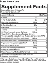 Rule 1 Burn | Mr Vitamins