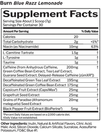 Rule 1 Burn | Mr Vitamins