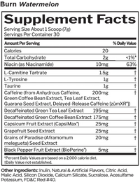 Rule 1 Burn | Mr Vitamins