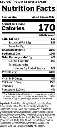 Rule 1 Source 7 Protein | Mr Vitamins