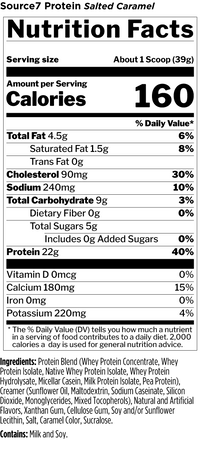 Rule 1 Source 7 Protein | Mr Vitamins