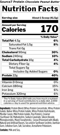 Rule 1 Source 7 Protein | Mr Vitamins