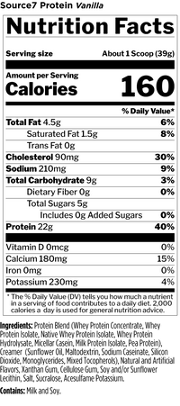 Rule 1 Source 7 Protein | Mr Vitamins