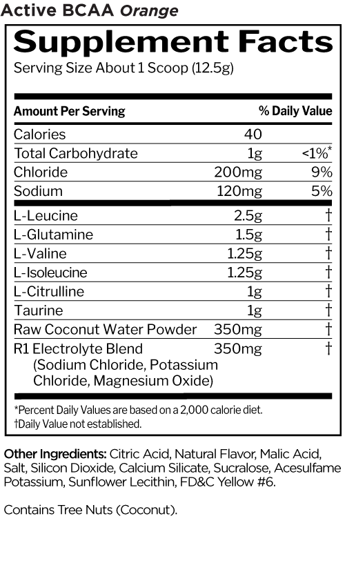 Rule1 Active BCAA